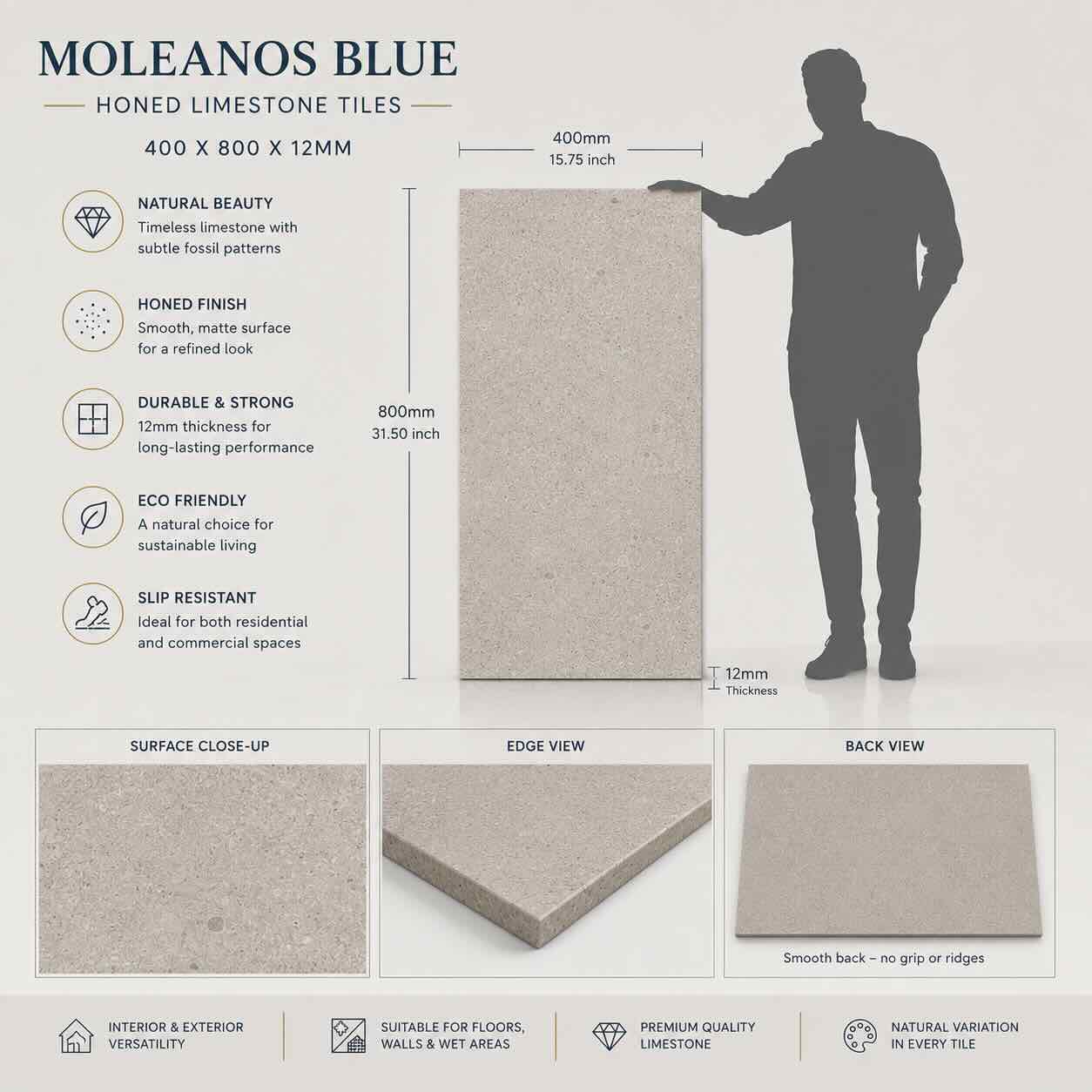 Moleanos Blue Honed Limestone Tiles 400x800x12mm