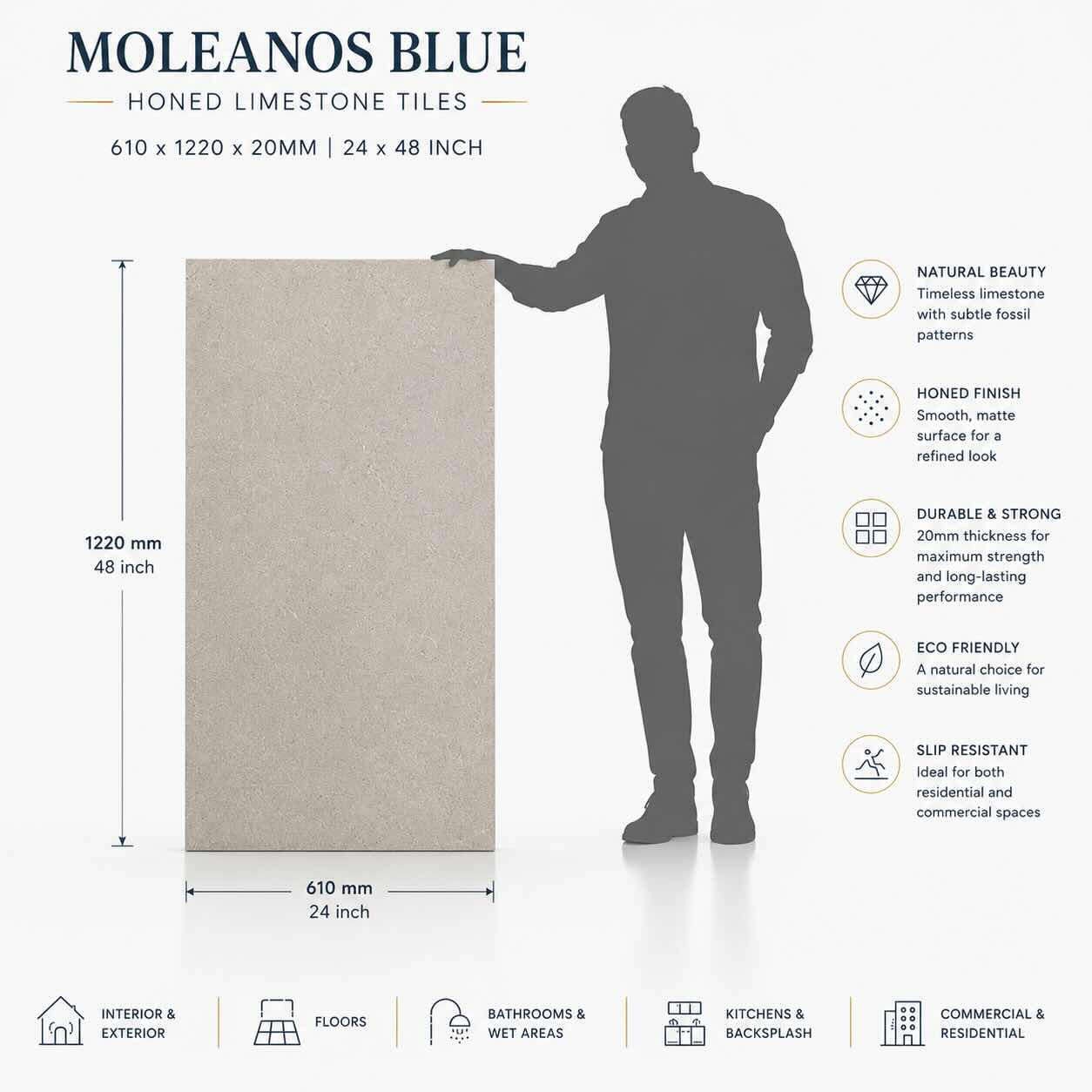 Moleanos Blue Honed Limestone Tiles 610x1220x20mm