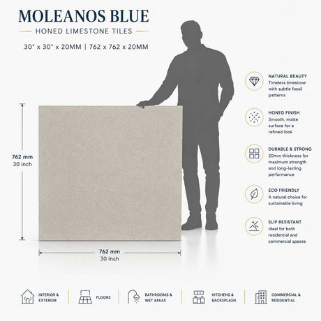 Moleanos Blue Honed Limestone Tiles 762x762×20MM